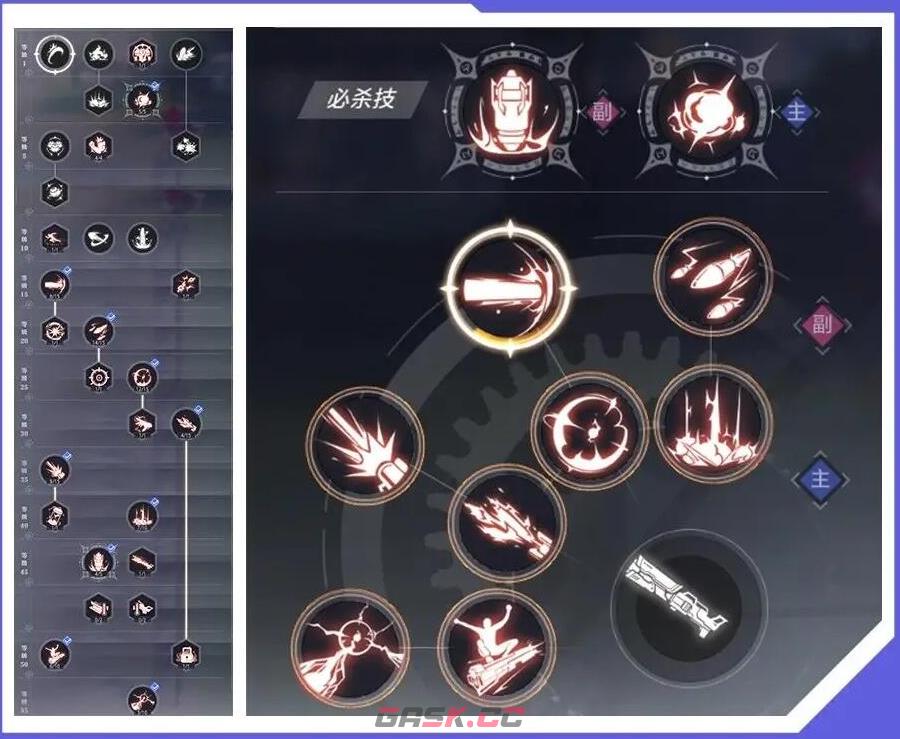 《晶核》枪炮师玩法攻略-第2张-手游攻略-GASK