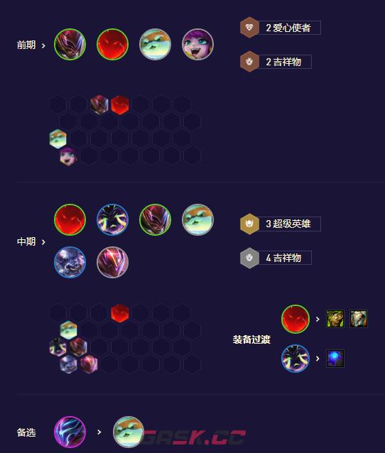 《金铲铲之战》S8.5超英薇古丝玩法攻略-第3张-手游攻略-GASK