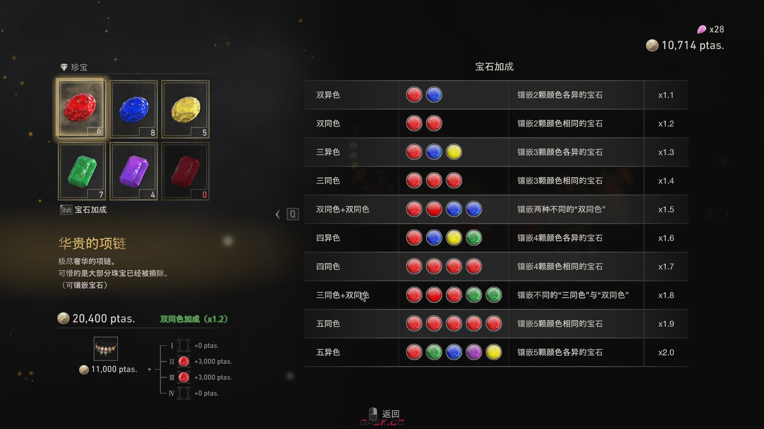 生化危机4重制版宝石和宝石饰品处理需要注意什么-第2张-单机攻略-GASK