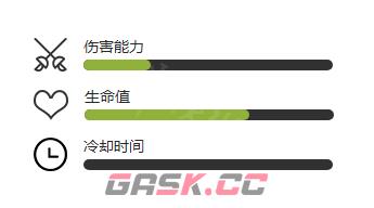 《植物大战僵尸2》小鬼僵尸介绍-第3张-手游攻略-GASK