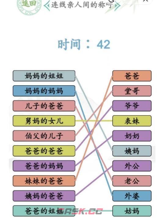 《汉字找茬王》连线亲人间的称呼通关攻略-第2张-手游攻略-GASK