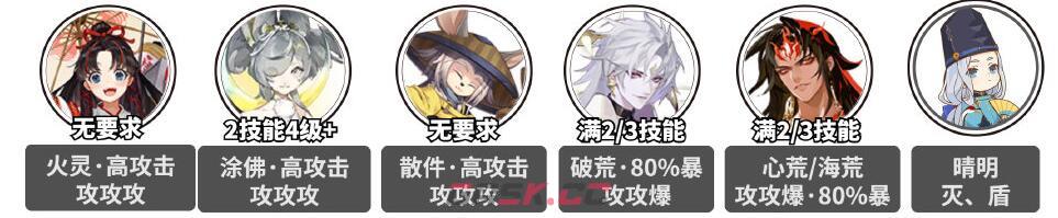 《阴阳师》万言归灵爬塔阵容大全-第5张-手游攻略-GASK