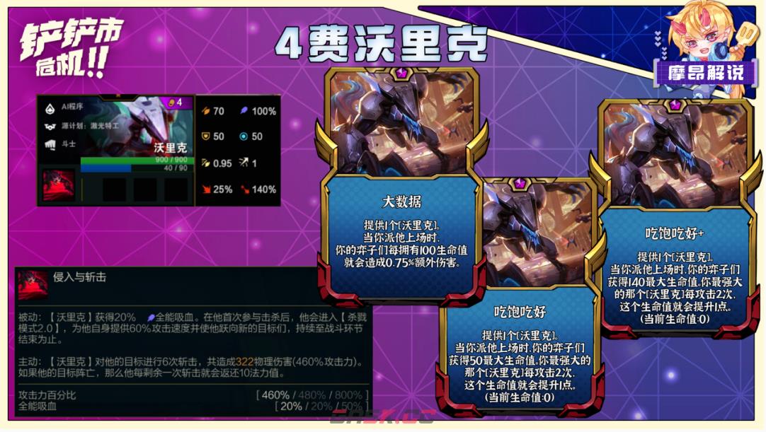 《金铲铲之战》s8.5黑源沃里克阵容攻略-第3张-手游攻略-GASK