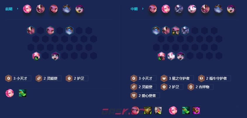 《金铲铲之战》星守灵能塔利亚阵容推荐介绍-第4张-手游攻略-GASK