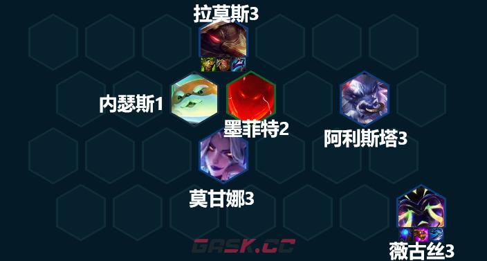 《金铲铲之战》s8.5最强阵容玩法攻略-第6张-手游攻略-GASK