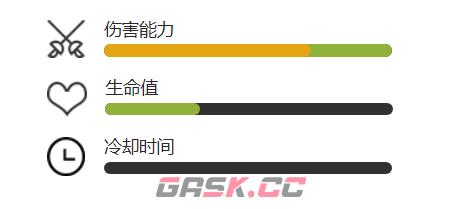 《植物大战僵尸2》巨人僵尸介绍-第3张-手游攻略-GASK