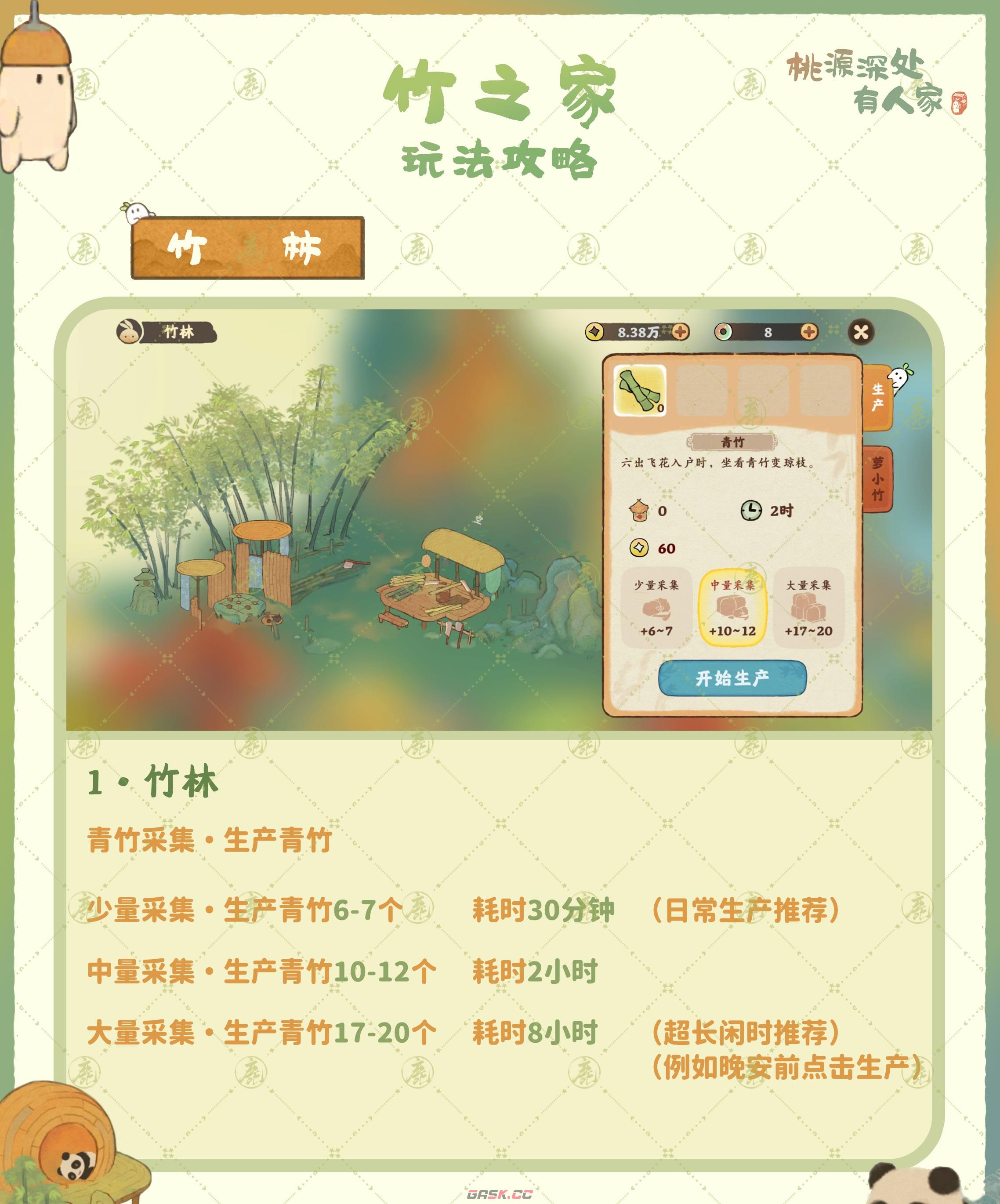 《桃源深处有人家》竹之家玩法总结-第2张-手游攻略-GASK