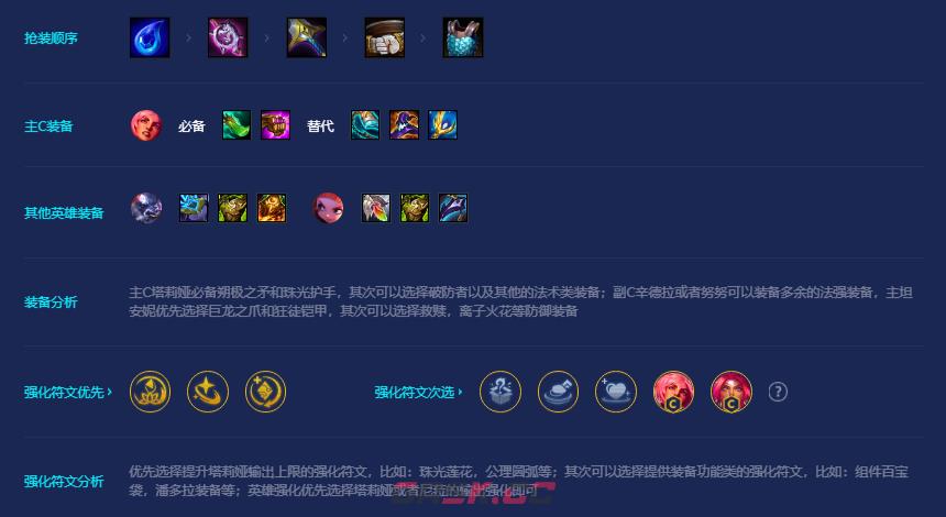 《金铲铲之战》星守灵能塔利亚阵容推荐介绍-第5张-手游攻略-GASK
