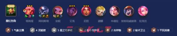《金铲铲之战》星守灵能塔利亚阵容推荐介绍-第2张-手游攻略-GASK