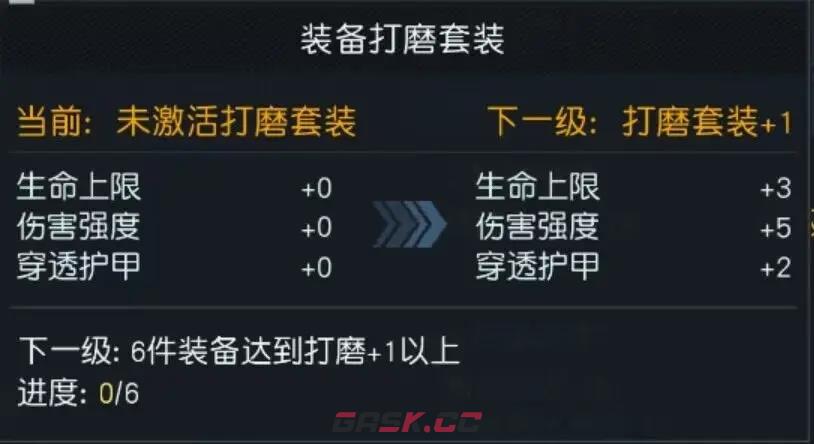 《黎明觉醒》打磨装备系统介绍-第3张-手游攻略-GASK