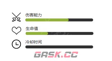 《植物大战僵尸2》路障木乃伊僵尸介绍-第3张-手游攻略-GASK