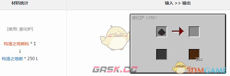 我的世界格雷科技6模组构造之地岩有什么用-第1张-单机攻略-GASK