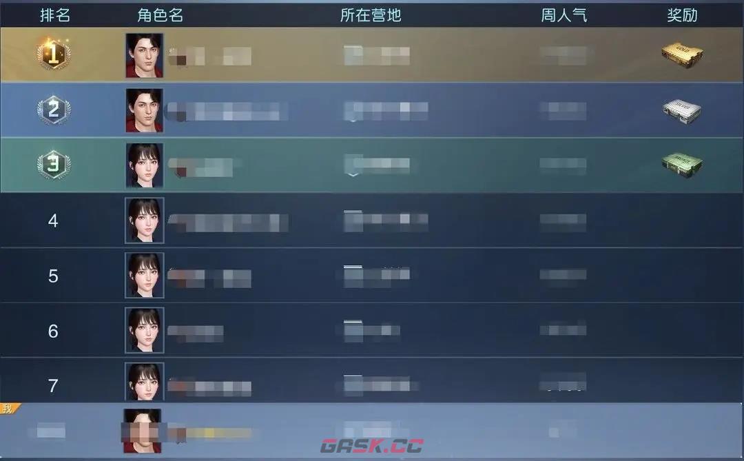 《黎明觉醒》好友亲密度提升方法-第2张-手游攻略-GASK