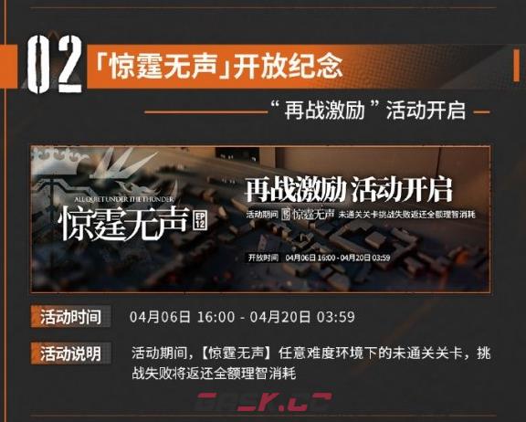 《明日方舟》惊霆无声活动更新时间一览-第4张-手游攻略-GASK