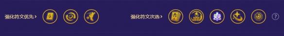 《金铲铲之战》S8.5金色五小天才阵容攻略-第3张-手游攻略-GASK