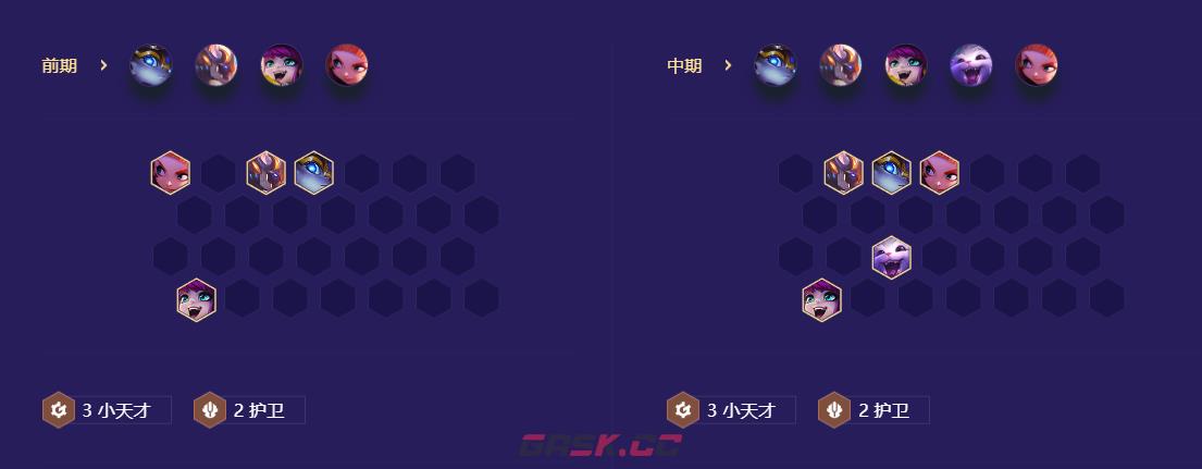 《金铲铲之战》S8.5金色五小天才阵容攻略-第7张-手游攻略-GASK