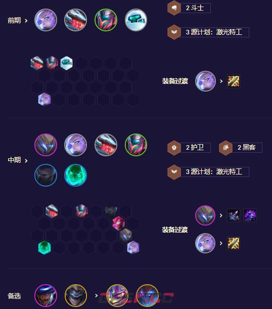 《金铲铲之战》s8.5源计划枪手阵容玩法攻略-第3张-手游攻略-GASK