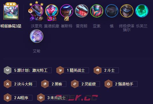 《金铲铲之战》S8.5源计划枪手阵容攻略-第2张-手游攻略-GASK