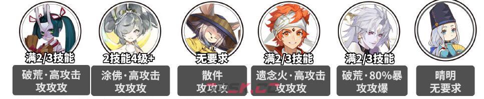 《阴阳师》残塔迷走爬塔阵容推荐-第5张-手游攻略-GASK