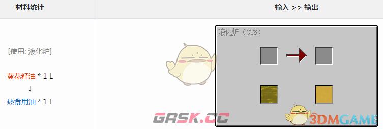 我的世界格雷科技6模组热食用油有什么用-第1张-单机攻略-GASK