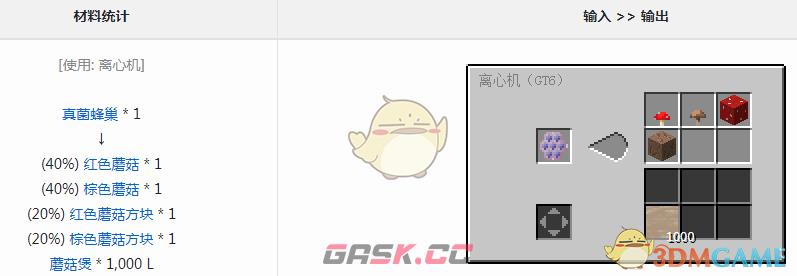 我的世界格雷科技6模组蘑菇煲有什么用-第1张-单机攻略-GASK