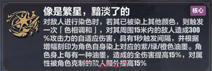 《崩坏3》苏莎娜必杀流玩法详解-第6张-手游攻略-GASK