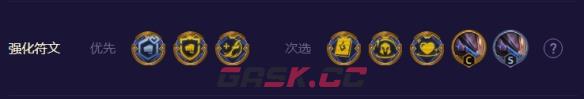 《金铲铲之战》S8.5AI斗士狼人阵容攻略-第2张-手游攻略-GASK