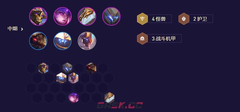 《金铲铲之战》机甲万瞄怪兽阵容攻略-第5张-手游攻略-GASK