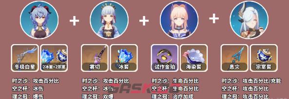 《原神》甘雨阵容搭配-第4张-手游攻略-GASK