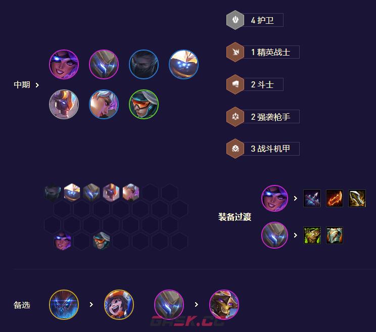《金铲铲之战》九五魔盗玩法攻略-第5张-手游攻略-GASK