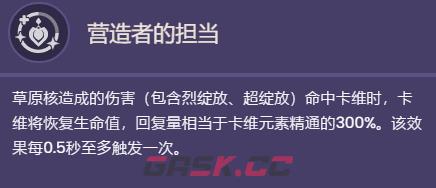 《原神》3.6版本卡维天赋一览-第2张-手游攻略-GASK