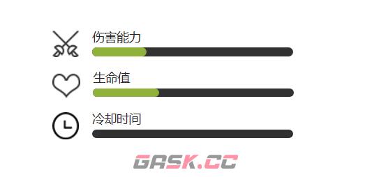 《植物大战僵尸2》飞索僵尸介绍-第3张-手游攻略-GASK