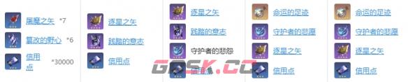 《崩坏：星穹铁道》希儿技能升级材料消耗一览-第4张-手游攻略-GASK