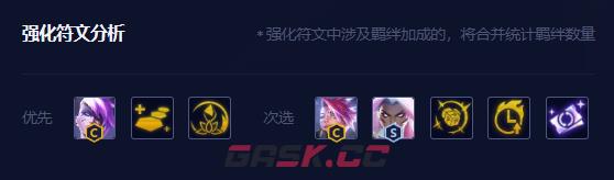 《金铲铲之战》S8.5不屈之劲蔚阵容攻略-第5张-手游攻略-GASK