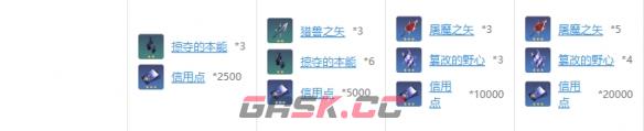 《崩坏：星穹铁道》希儿技能升级材料消耗一览-第7张-手游攻略-GASK