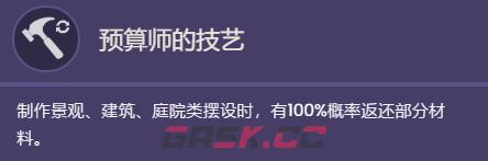 《原神》3.6版本卡维天赋一览-第4张-手游攻略-GASK