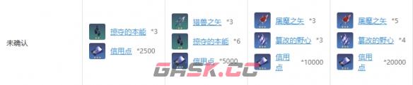 《崩坏：星穹铁道》希儿技能升级材料消耗一览-第3张-手游攻略-GASK