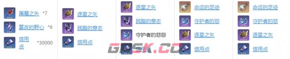 《崩坏：星穹铁道》希儿技能升级材料消耗一览-第6张-手游攻略-GASK