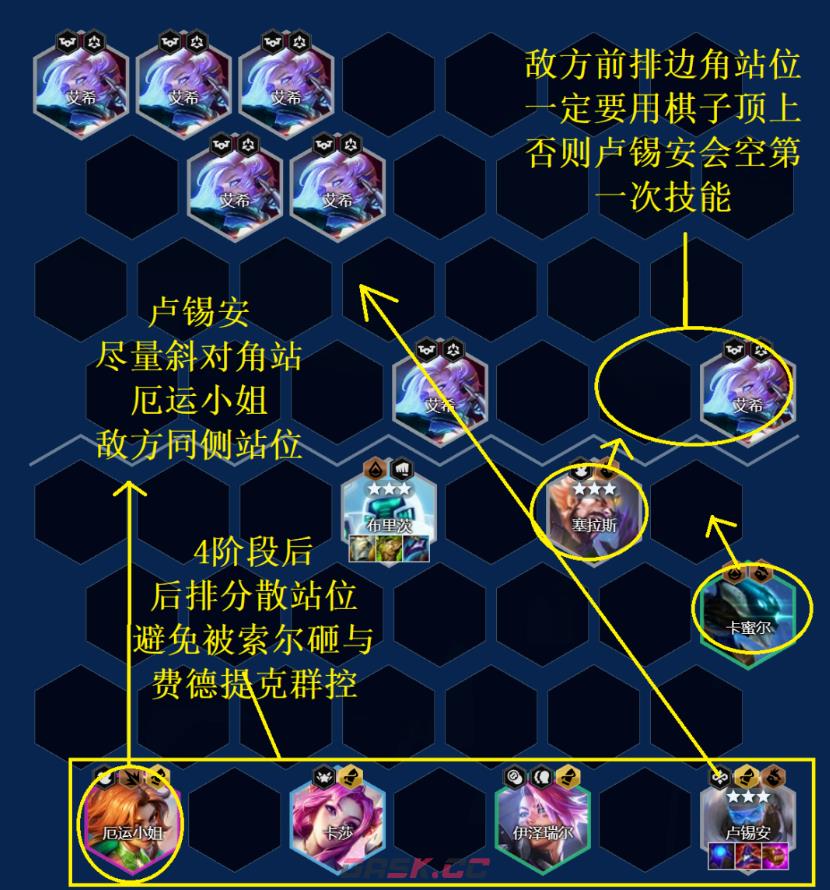 《金铲铲之战》S8.5混沌卢锡安阵容攻略-第7张-手游攻略-GASK