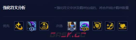《金铲铲之战》S8.5混沌卢锡安阵容攻略-第8张-手游攻略-GASK