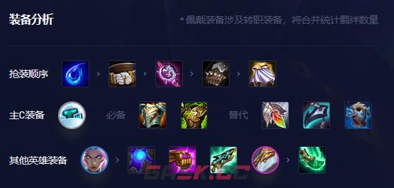 《金铲铲之战》S8.5动态防御机器人阵容攻略-第7张-手游攻略-GASK