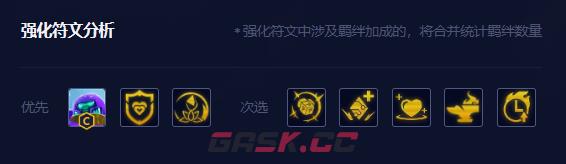 《金铲铲之战》S8.5动态防御机器人阵容攻略-第6张-手游攻略-GASK