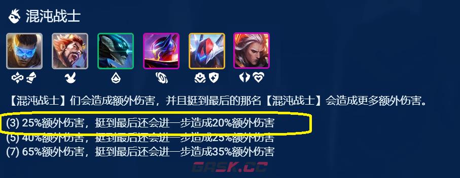 《金铲铲之战》S8.5混沌卢锡安阵容攻略-第3张-手游攻略-GASK