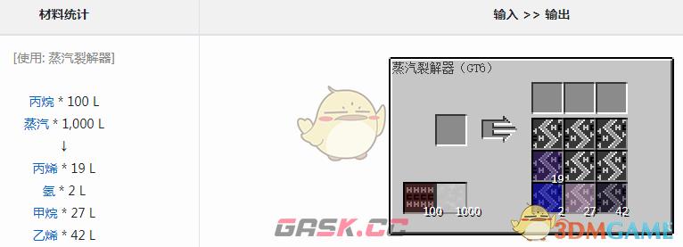 我的世界格雷科技6模组乙烯有什么用-第1张-单机攻略-GASK