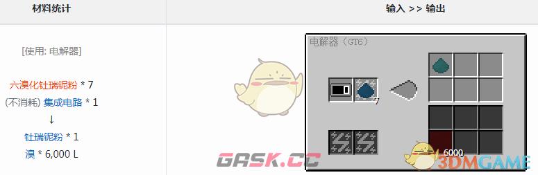 我的世界格雷科技6模组溴有什么用-第1张-单机攻略-GASK