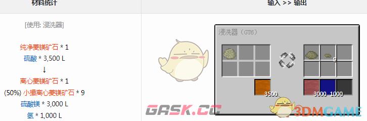 我的世界格雷科技6模组硫酸镁有什么用-第1张-单机攻略-GASK