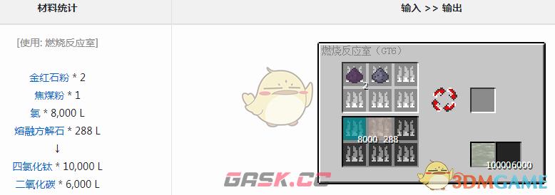 我的世界格雷科技6模组四氯化钛有什么用-第1张-单机攻略-GASK