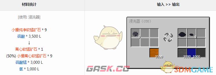 我的世界格雷科技6模组硫酸锰有什么用-第1张-单机攻略-GASK