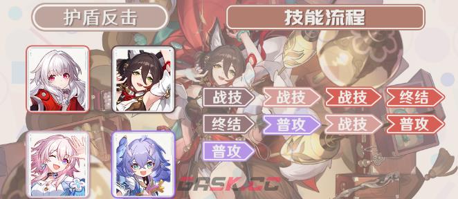 《崩坏：星穹铁道》停云配队推荐-第3张-手游攻略-GASK