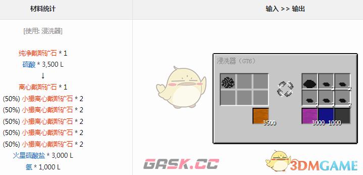 我的世界格雷科技6模组火星硫酸盐有什么用-第1张-单机攻略-GASK